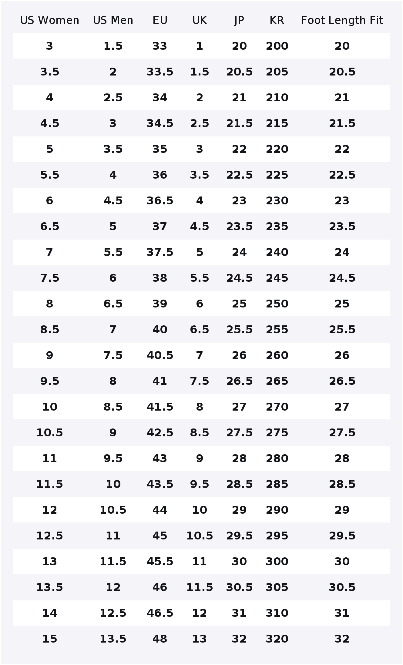 Баскетбольные кроссовки New Ba – обзор и цена New Balance Shoes 550